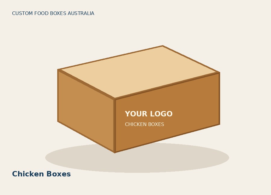 Chicken Boxes custom food packaging