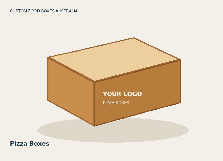 Pizza Boxes custom food packaging