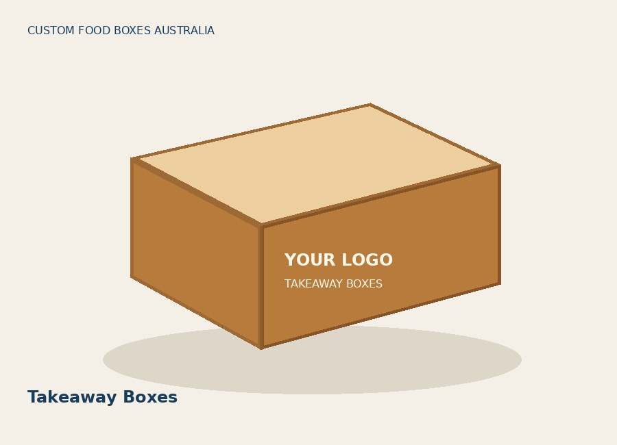 Takeaway Boxes custom food packaging